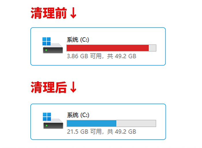闪客C盘清理 闪客C盘清理